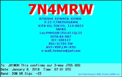 7M4MRW
Japan
