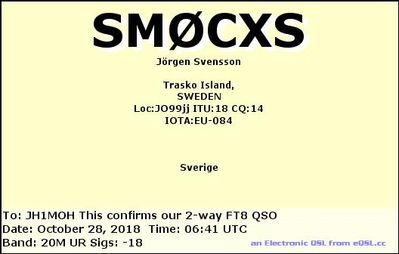 SM0CXS
Sweden
